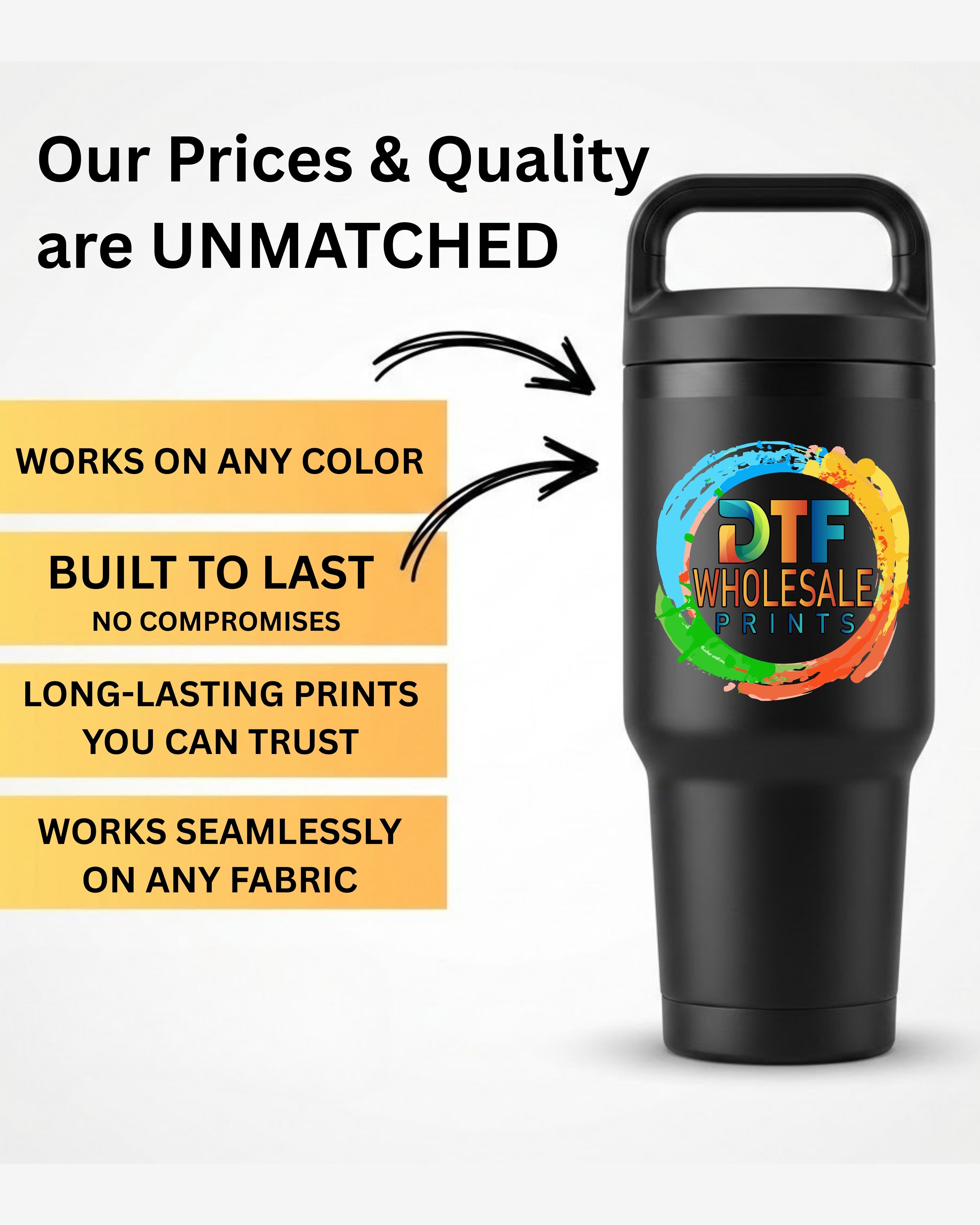 UV Stickers Transfers by Size